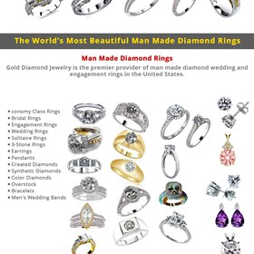 Man Made Diamond Ring: Man Made Diamond Ring
